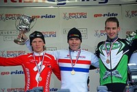 Highlight for Album: National Cyclo Cross Elite Men's Race Sutton Park Sunday 6th January 2008